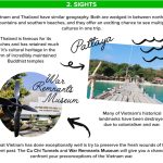 thailand vs vietnam tourism Thailand vs vietnam – a comparison guide – bucketlist 2 life