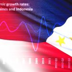 indonesia vs philippines tourism Indonesia vs philippines! country comparison that might surprise you