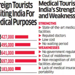 medical tourism index mti Destination mti prnewswire taps permitted infographic healthcare