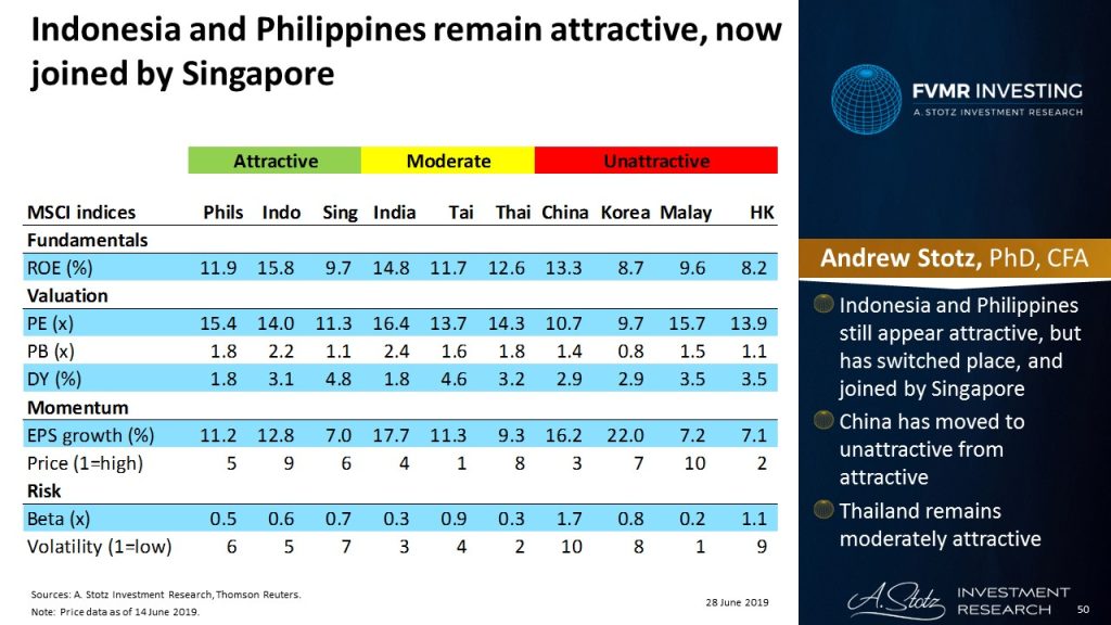 philippines vs indonesia tourism The philippines vs. indonesia: travel destinations compared