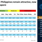 philippines vs indonesia tourism The philippines vs. indonesia: travel destinations compared