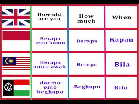 indonesia vs malaysia language Merging indonesian and malaysian (language) together as malay