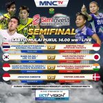 indonesia open super series 2021 Indonesia super competition – newstempo