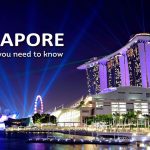 medical tourism in singapore Singapore medical tourist arrivals, medical tourism market & forecast