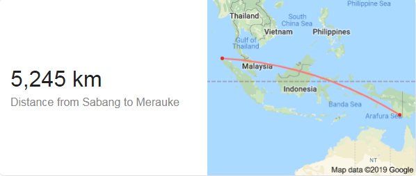 indonesia compared to philippines «indonesia: estabilidad, apertura y fuerte crecimiento», por antonio