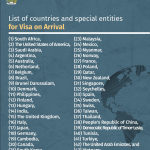 australians travelling to indonesia visa Indonesia expands visa-on-arrival & drops arrival test