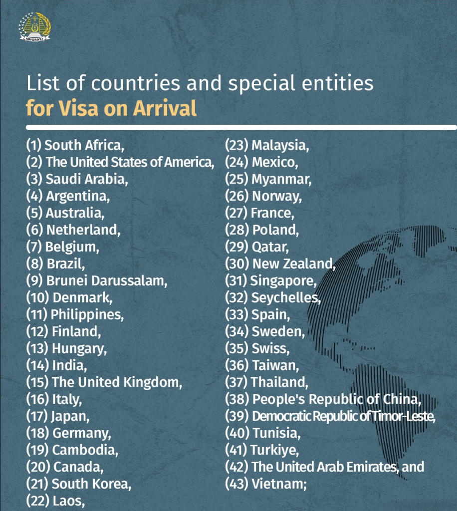 australians travelling to indonesia visa Indonesia expands visa-on-arrival & drops arrival test