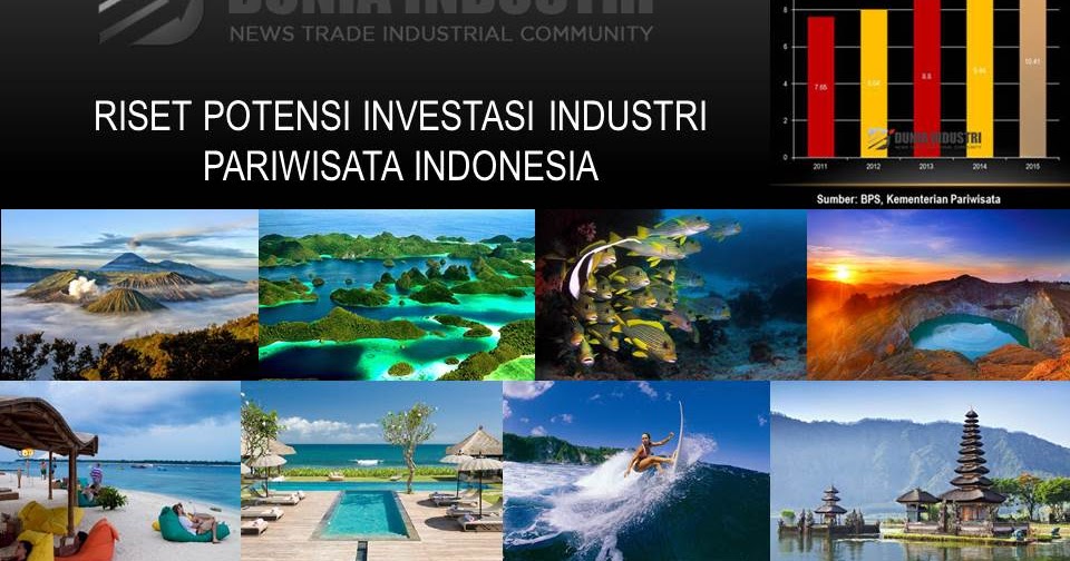 indonesia tourism competitiveness Indonesia targets tourism growth to boost revenue