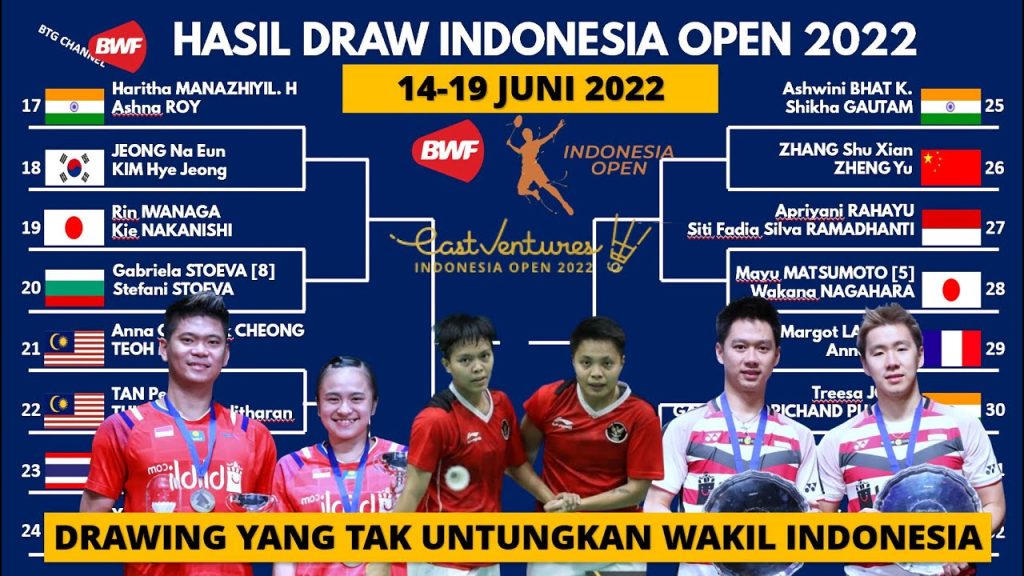 hasil indonesia open 2020 Foto : rekap hasil indonesia open 2022: wakil malaysia gugur, china